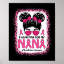 Zoek naar draag roze posters Breast kanker month