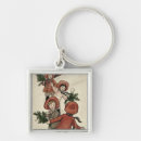 Recherche de boule de neige porteclés Hiver