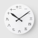 Recherche de chinoise horloges Nombres