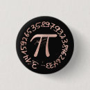 Recherche de nombre de pi badges Mathématiques