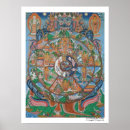 Recherche de roue de la vie posters Mandala