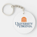 Zoek naar scott sleutelhangers Uva v sabres sportkleding