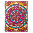 Recherche de motif féminin carnets Chic