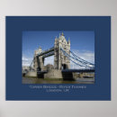Recherche de london posters Chapeau
