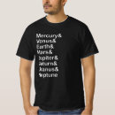 Zoek naar planeten tshirts Jupiter