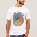 Zoek naar emotie tshirts Positiviteit