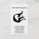 Recherche de entreprise cartes visite Noir et blanc