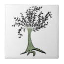 Recherche de arbre noir carreaux Tronc