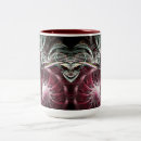 Recherche de la fractale tasses Fractales