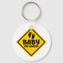 Recherche de enceinte porteclés Garçon