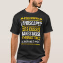 Recherche de outils tshirts Paysagiste