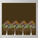 Recherche de quatre arbres posters Printemps