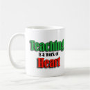 Recherche de stuffers de bas tasses Vacances
