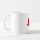 Recherche de mascotte tasses Sourire