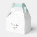 Recherche de nuages ballotins Ours en peluche