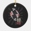 Recherche de carpe ornements Nishikigoi