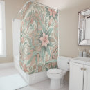 Recherche de java maison deco Rose