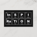 Recherche de table périodique cartes visite Éléments