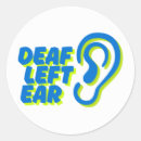 Recherche de oreille gauche Pour tous