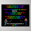 Recherche de aspie posters Asperger