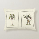 Recherche de miniature coussins Arbres