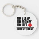 Recherche de étudiant médecine porteclés Hôpital