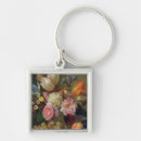 Recherche de balthasar Fleurs