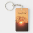 Recherche de rendez vous porteclés Amour