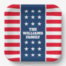 Recherche de 14 juillet assiettes Drapeau