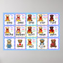 Recherche de nounours posters Pour enfants