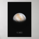 Recherche de terrestre posters Solaire
