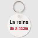 Recherche de llavero Llaveros de coleccion