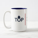 Recherche de capitals tasses Capitale