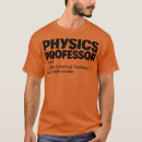 Recherche de professeur physique vêtements Vintage