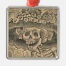 Recherche de calavera ornements Crâne à sucre