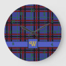 Recherche de bijou horloges Motif