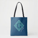 Recherche de bling sacs Tendance
