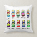 Recherche de poupée russe coussins La russie