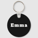 Recherche de emma accessoires Prénom
