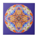 Recherche de kaléidoscope carreaux Bleu