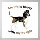 Recherche de chiot de beagle art Amoureux des chiens