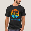 Zoek naar lanzarote posters Eiland