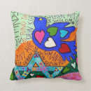 Recherche de hamsa coussins Juif