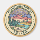 Zoek naar new hampshire magneten Souvenir