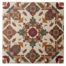 Recherche de dessins géométriques carreaux Vintage