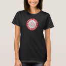 Recherche de ferme tshirts Rétro