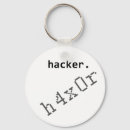 Recherche de internet porteclés Code