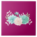 Recherche de rose pastel carreaux Vert