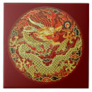 Recherche de or rouge carreaux Dragon