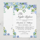 Recherche de hortensias bleus invitations Botanique